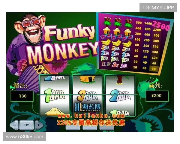 揭秘pt老虎机古怪猴子技巧，轻松赢取大奖的方法